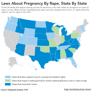 Laws About Rape Pregnancy by State